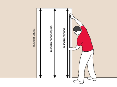 Высота межкомнатных дверей: что нужно знать при выборе
